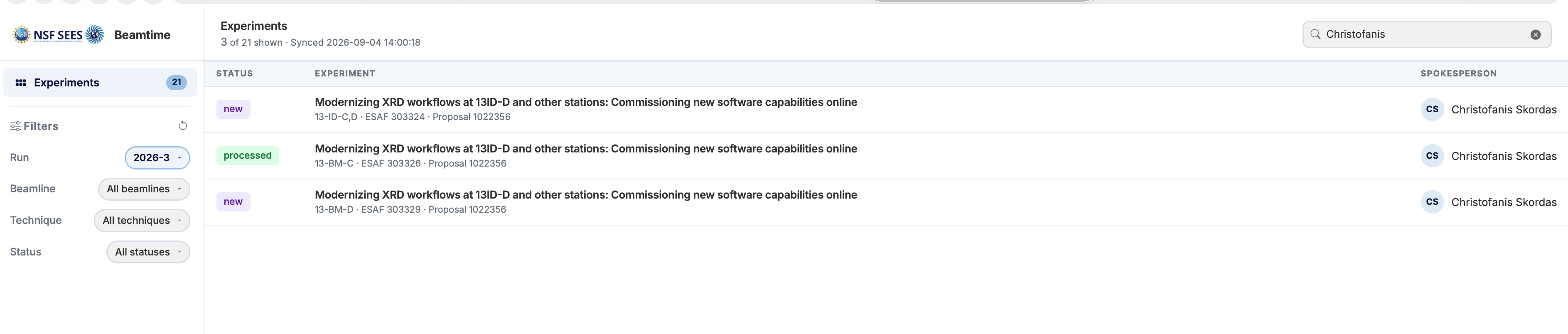 Dashboard overview